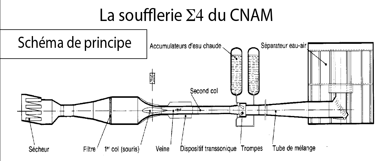 \includegraphics[width=4.8cm,height=2.8cm]{aeroimages/image8-70.png}