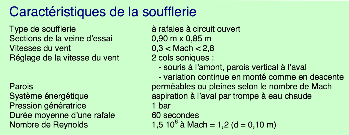 \includegraphics[width=5.3cm,height=3cm]{aeroimages/image8-71.png}