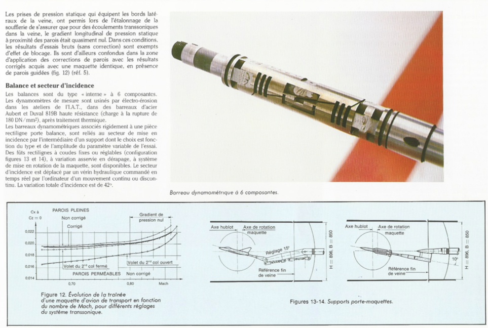 \includegraphics[width=5cm,height=3cm]{aeroimages/bala.png}