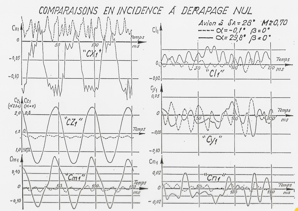 \includegraphics[width=5.2cm,height=2.5cm]{aeroimages/image8-21.png}