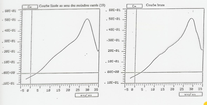 \includegraphics[width=6.5cm,height=2.5cm]{aeroimages/image8-20.png}
