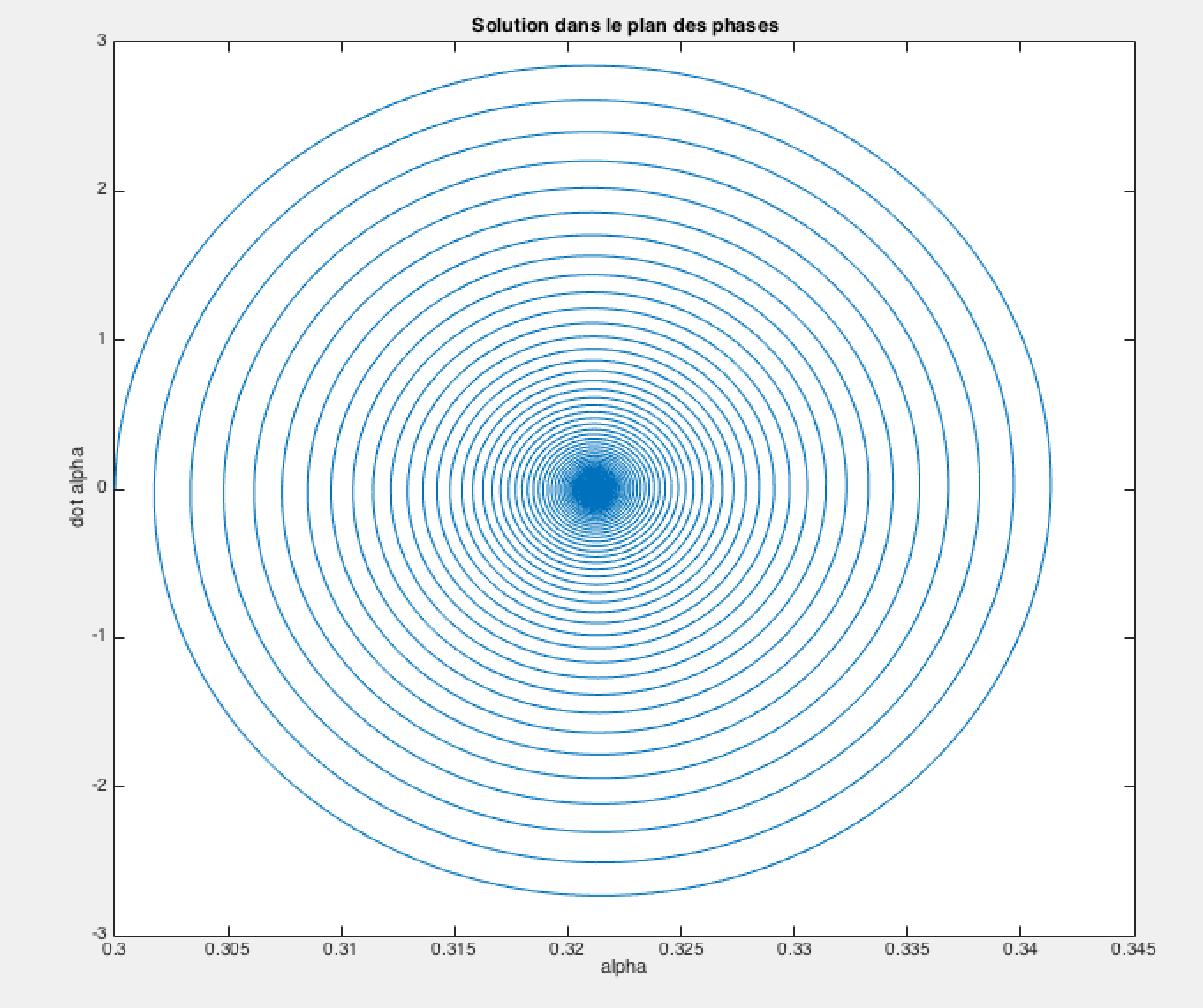 \includegraphics[width=4.6cm,height=3cm]{aeroimages/image8-80.png}