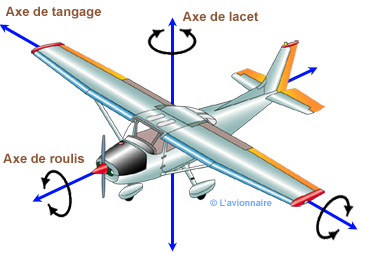 \includegraphics[width=9.75cm,height=4.2cm]{aeroimages/image9-1.png}